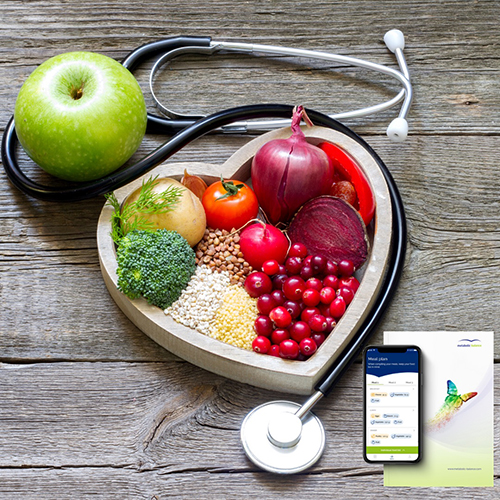 Metabolic Balance